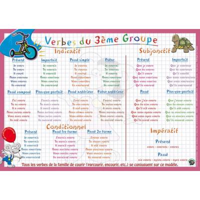 Sous main éducatif 30x42 "verbes 3ème groupe" - ARIS EDITIONS