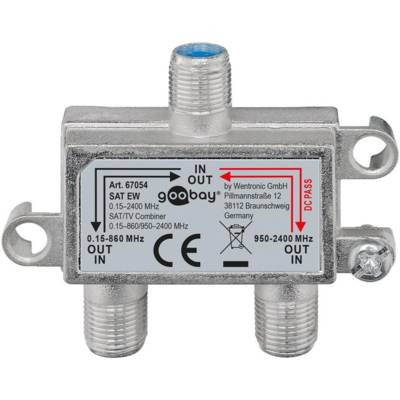 Commutateur de Transfert SAT-TV avec des raccords F pour connecter les câbles d'antenne - GOOBAY