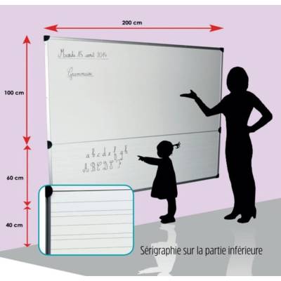 Mur d'écriture maternelle – Ulmann