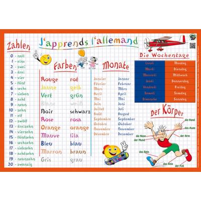 Sous main éducatif 30x42 "J'apprends l'Allemand" - ARIS EDITIONS