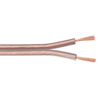 Câble de Haut-parleur transparent Rouleau de 10 m, section de 2 x 2,5 mm², CCA - GOOBAY