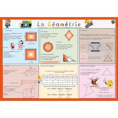 Sous main éducatif 30x42 La géométrie - ARIS EDITIONS