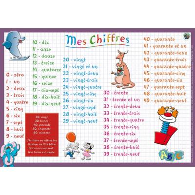 Sous main éducatif 30x42 mes chiffres - ARIS EDITIONS