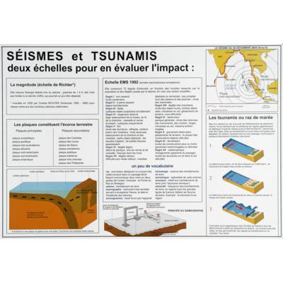 Planche éducative séismes et tsunamis et les plaques terrestres – Ulmann