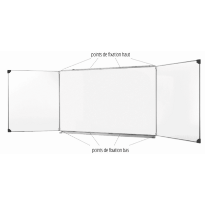 Tableau scolaire triptyque spécial projection – Ulmann