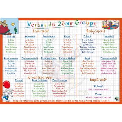 Sous main éducatif 30x42 "verbes 2ème groupe" - ARIS EDITIONS