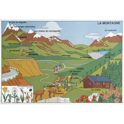 3 Tableaux de géographie plusieurs déclinaisons – Ulmann
