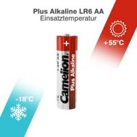 Pack 2 Piles Plus Alkaline LR6 Mignon AA - CAMELION
