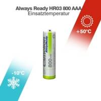 Pack 2 accus LR03 Ready To Use NiMH 800mAh - CAMELION