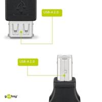 Adaptateur USB 2.0 port de type A vers type B, noir - GOOBAY