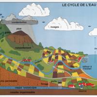 3 Tableaux de géographie plusieurs déclinaisons – Ulmann