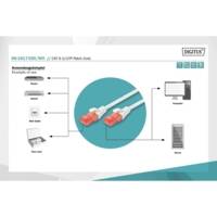 Câble Réseau CAT 6 U-UTP Cuivre LSZH 2m Blanc - DIGITUS