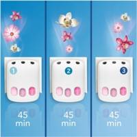 Désodorisant électrique 3Volution - FEBREZE