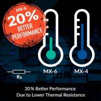 Pâte Thermique MX-6 Très Haute Conductivité 8 g - Gris - ARCTIC